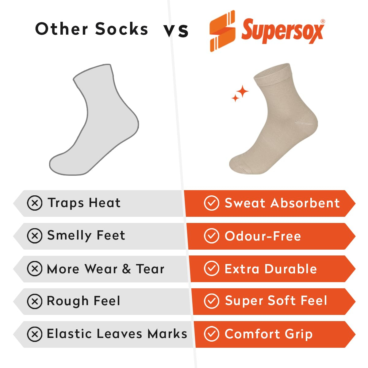 CottonEase Women's Cotton Ankle Socks - Image 7