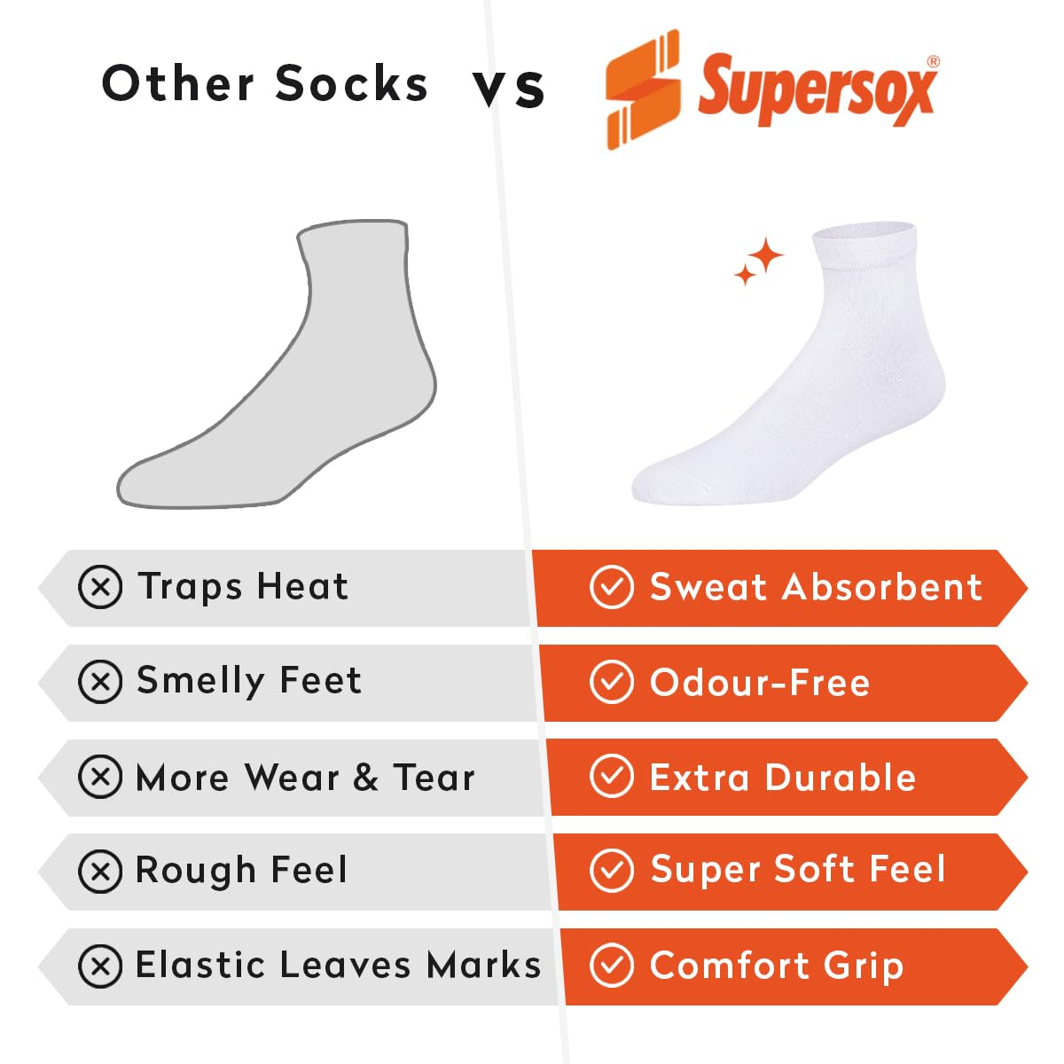 CottonEase Women's Cotton Ankle Socks - Image 17