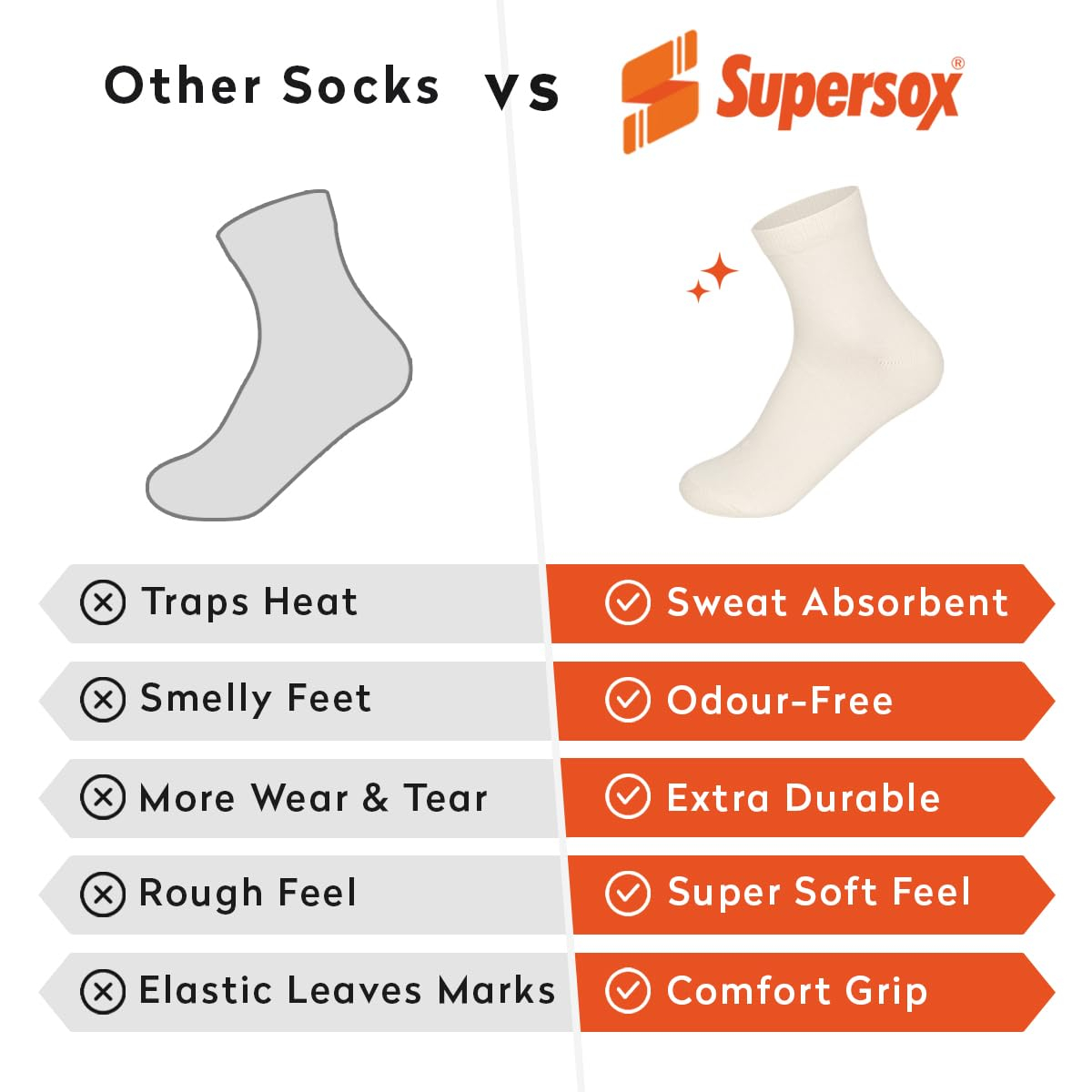 CottonEase Women's Cotton Ankle Socks - Image 22