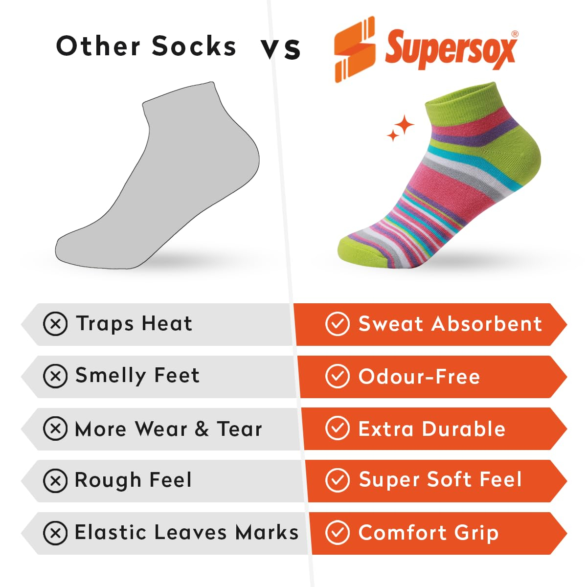 TripleEase Women's Cotton Ankle Socks - Image 8