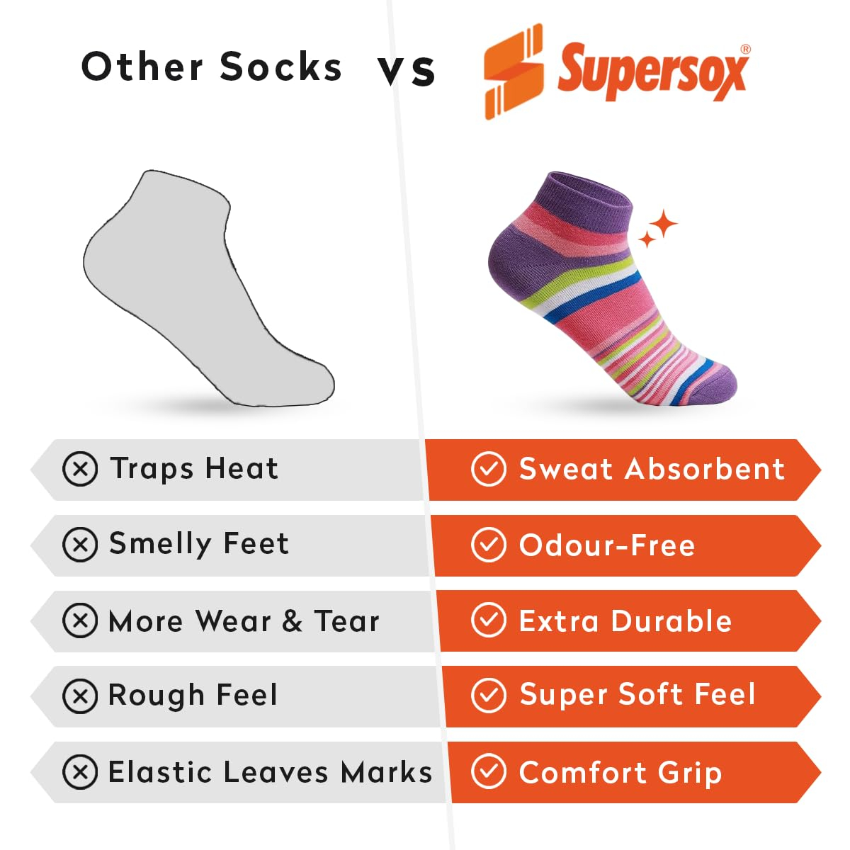 TripleEase Women's Cotton Ankle Socks - Image 21